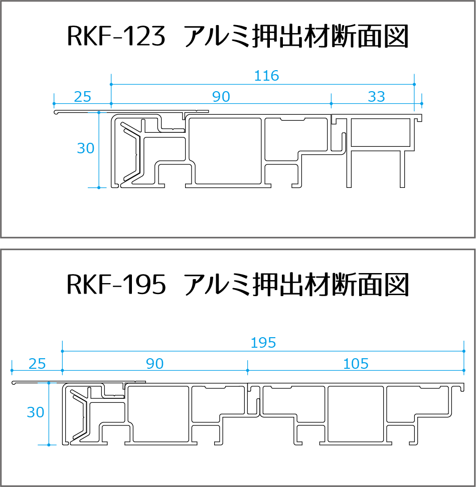 断面図