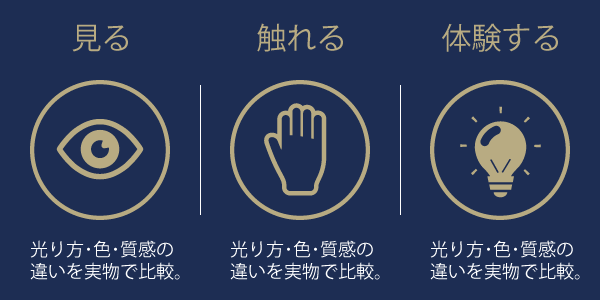 コンセプト