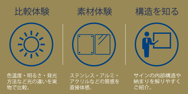 展示テーマ