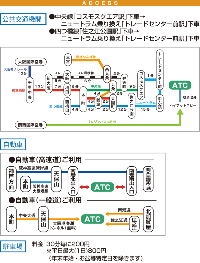 交通案内